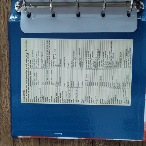 Better Homes And Garden New Cookbook Binder 12th Edition - Picture 6 of 16